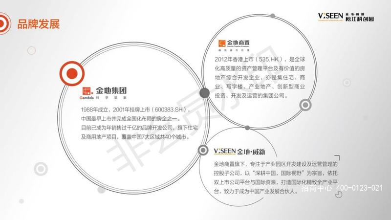 金地威新松江科創(chuàng)園招商簡介(客戶版)(1)_01.jpg