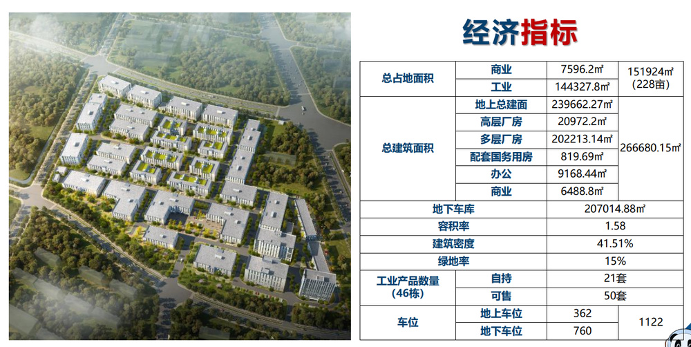中南高科·南通港閘車創(chuàng)產(chǎn)業(yè)園 (9).jpg