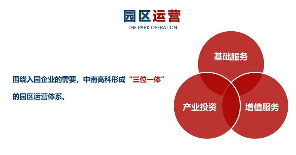 中南高科·南通港閘車創(chuàng)產(chǎn)業(yè)園 (19).jpg