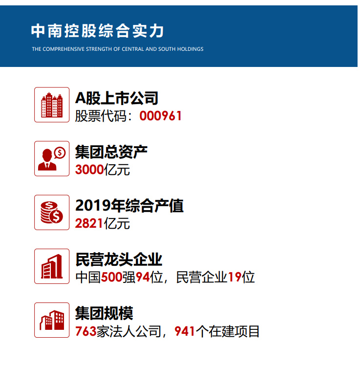中南高科·南通港閘車創(chuàng)產(chǎn)業(yè)園 (18).jpg