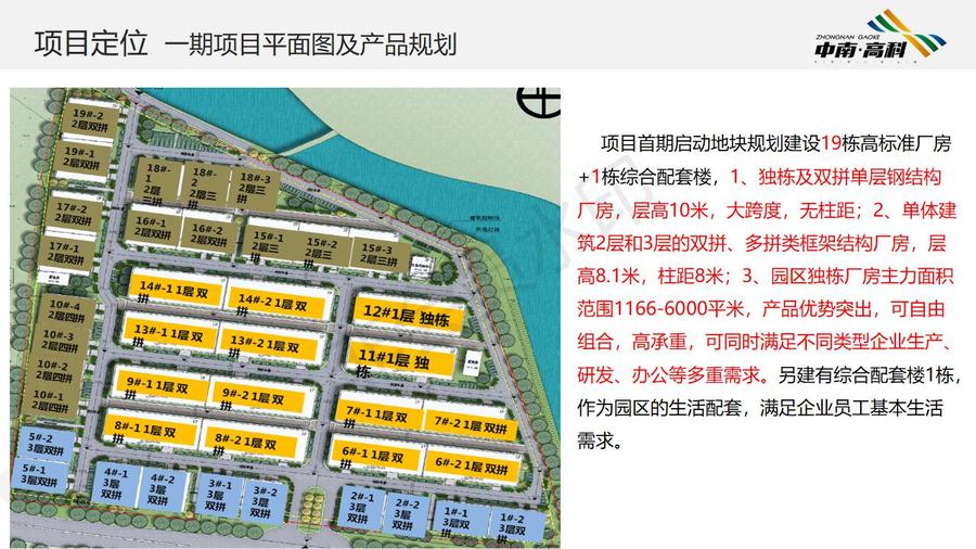 中南高科·長興綠色智造產(chǎn)業(yè)園項(xiàng)目簡介_07.jpg