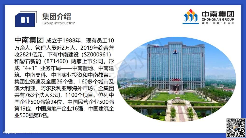 中南高科·淄博創(chuàng)智未來小鎮(zhèn)_03.jpg 中南高科·淄博創(chuàng)智未來小鎮(zhèn)_03.jpg