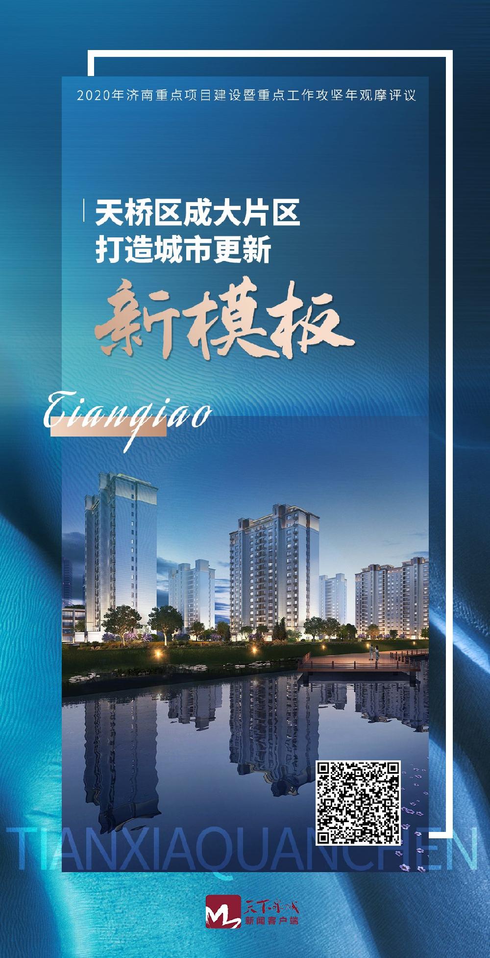 2020年濟(jì)南重點(diǎn)項(xiàng)目建設(shè)觀摩評議 天橋成大片區(qū)打造城市更新“新模板”