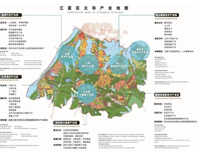 中南高科攜手江夏經(jīng)發(fā)投助力武漢打造世界級(jí)萬(wàn)億大健康產(chǎn)業(yè)集群