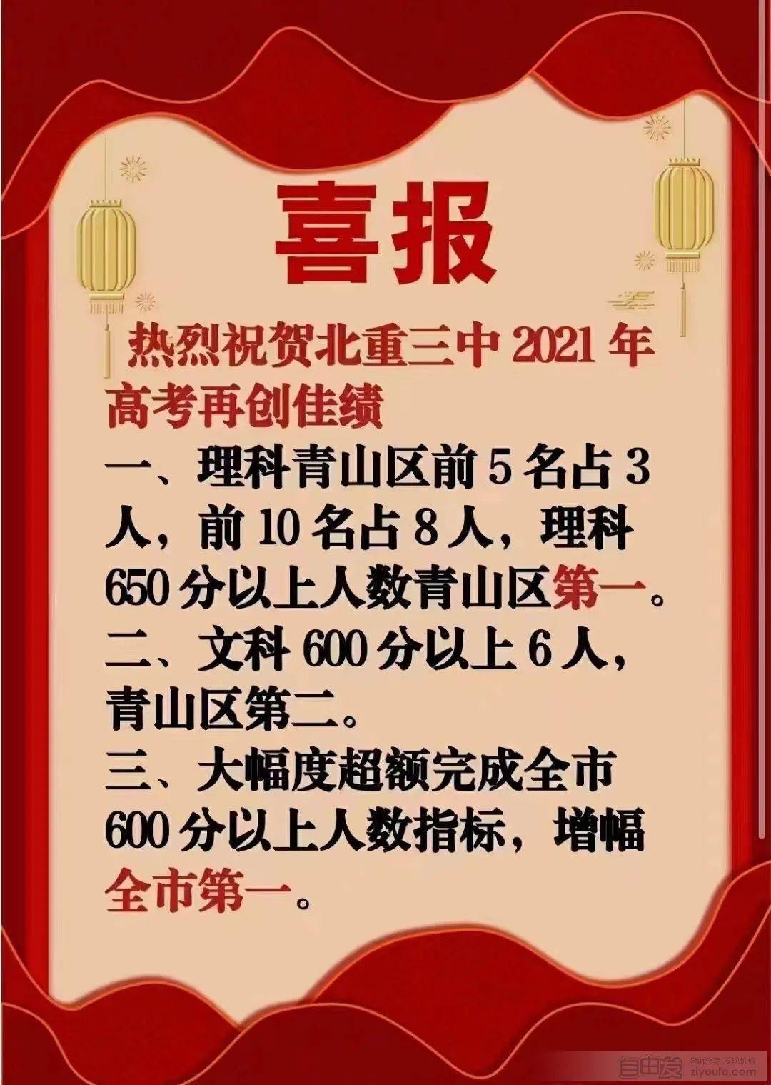 包頭2021高考喜報！