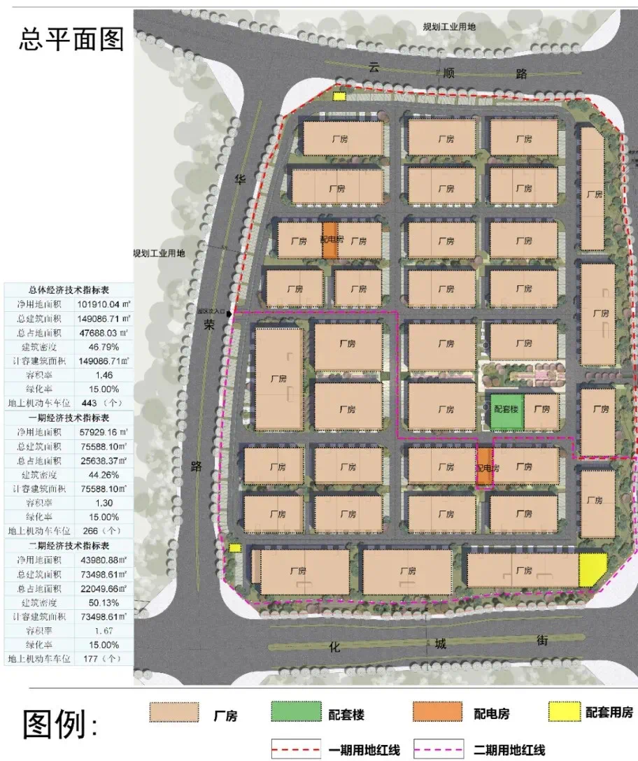 中南高科昆明智匯產(chǎn)業(yè)園過規(guī) 馬金鋪新增15萬方產(chǎn)業(yè)園